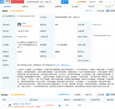 瑞幸跨界布局新業務，成立商務管理公司涉足化妝品與個人衛生用品零售